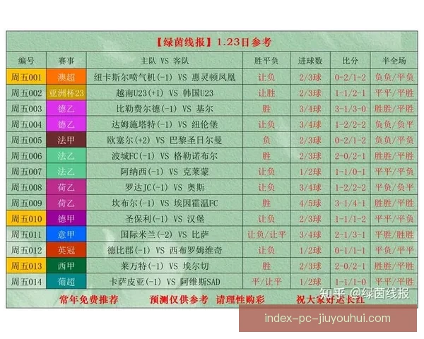 足球比分直播即时比分中国足彩网权威赛事数据全面解析与专业分析